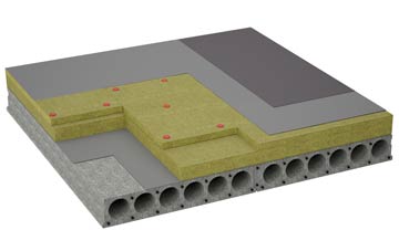 considerations of Culkein flat roofing insulation